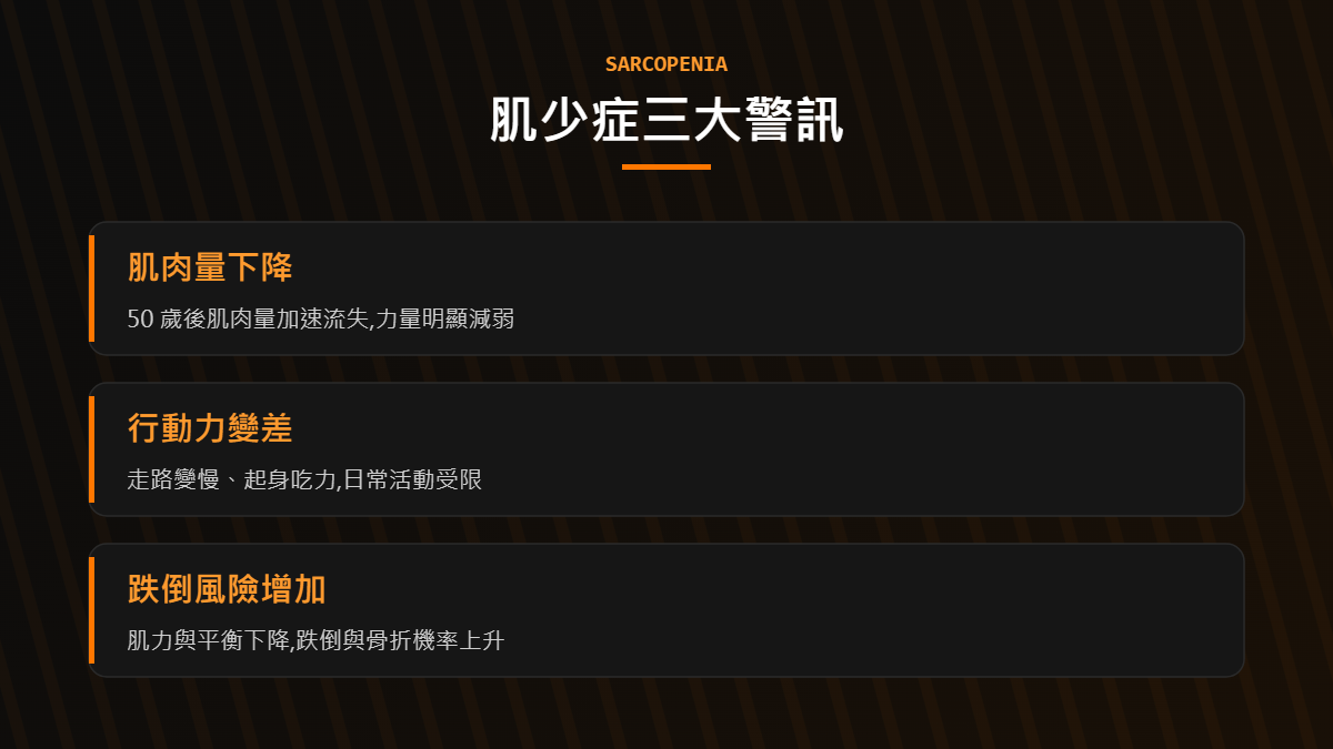 肌少症三大警訊