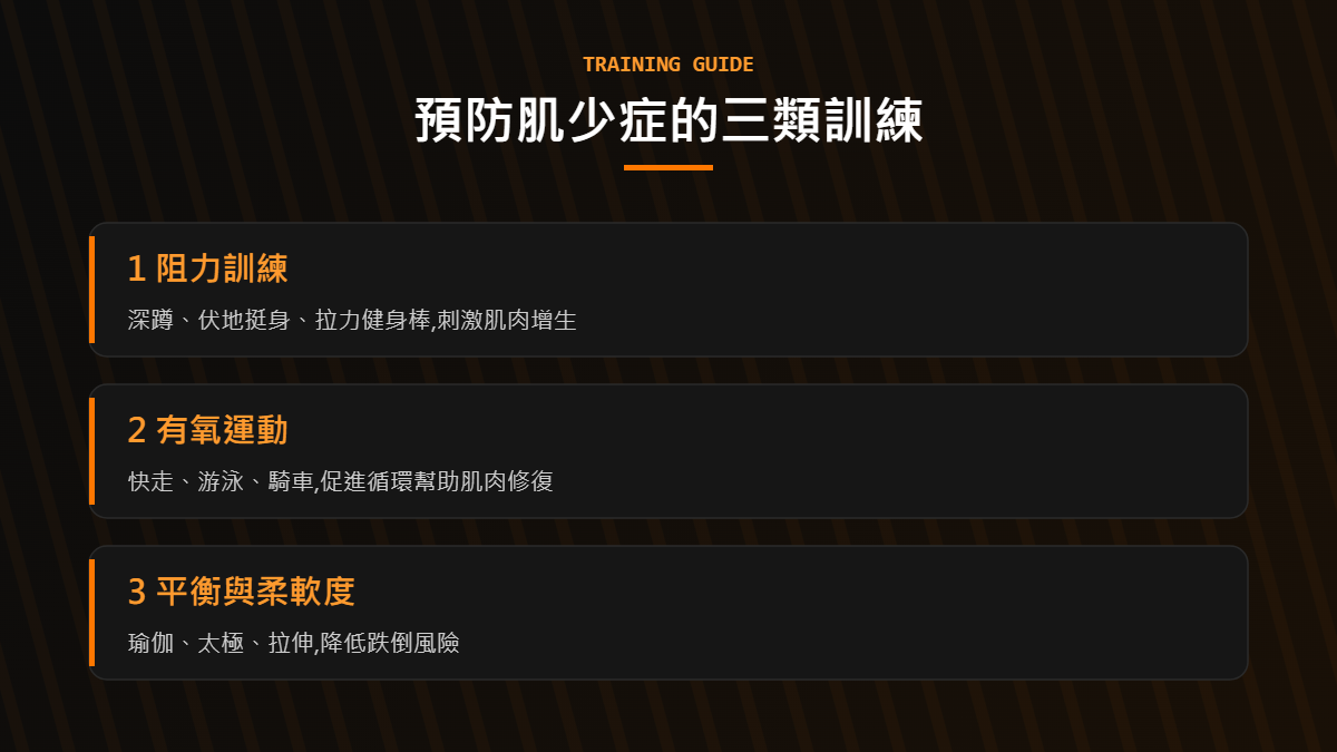 預防肌少症的三類訓練